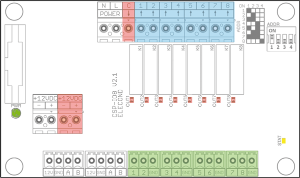 CSP-IO8_podlaczenie_x600.png