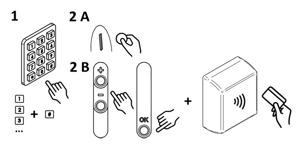 CSP-Multi_V20_instrukcja_125x60mm_infografiki
